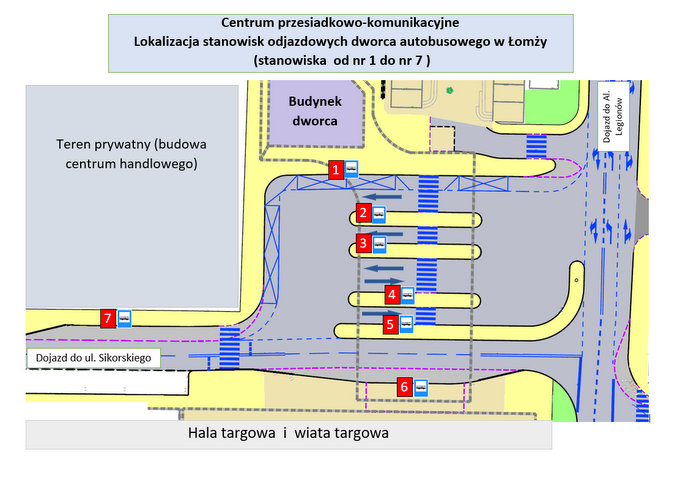 lokalizacja stanowisk odjazdowych