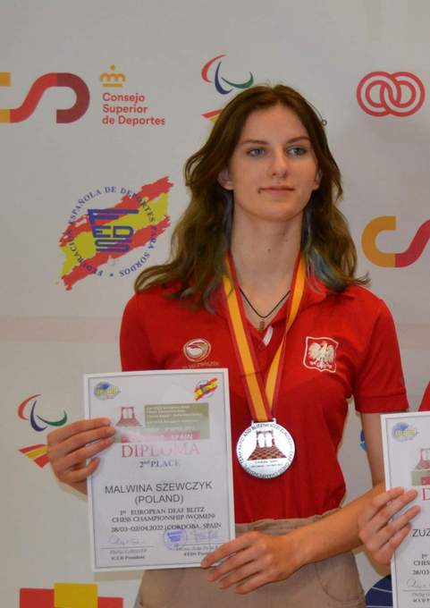 Malwina Szewczyk