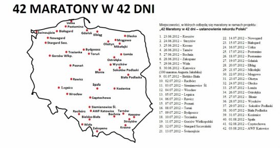 Łomża na trasie 