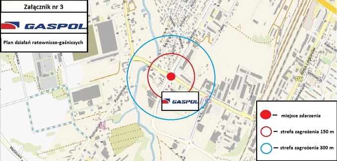 Ćwiczenia w GASPOL-u