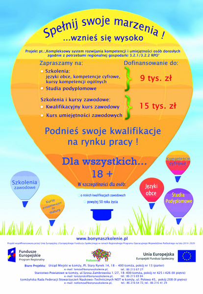 Spełnij swoje marzenia – Dni Otwarte Funduszy Europejskich