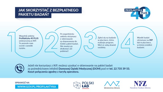 Zaproszenie do bezpłatnych badań diagnostycznych w ramach Profilaktyka40PLUS