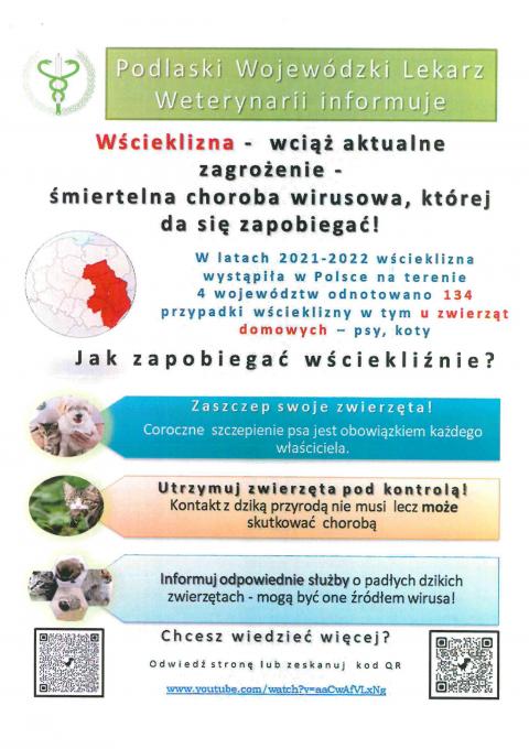Wścieklizna nadal śmiertelnym zagrożeniem