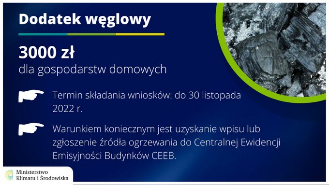 Można już składać wnioski o dodatek węglowy. Ruszyła infolinia