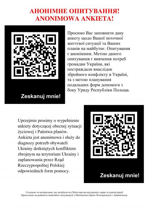 Anonimowe ankiety dla uchodźców