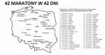 Źródło: www.42maratony.eu