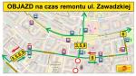 objazdy linii MPK na czas trwania remontu