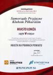 Łomża sprzyja rozwojowi piłki nożnej